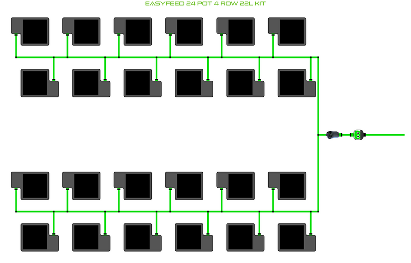 Alien Hydroponics EasyFeed 24 Pot 4 Row Kit