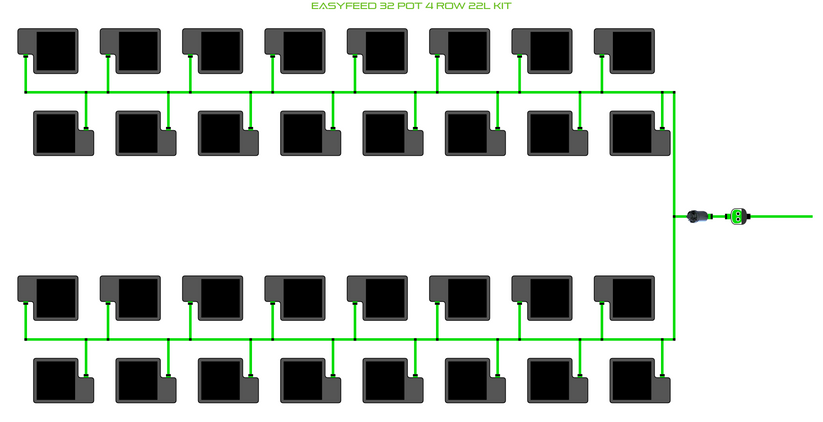 Alien Hydroponics EasyFeed 32 Pot 4 Row Kit