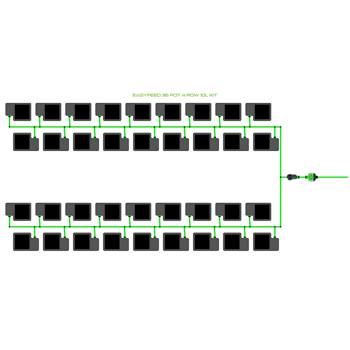 Alien Hydroponics EasyFeed 36 Pot 4 Row Kit