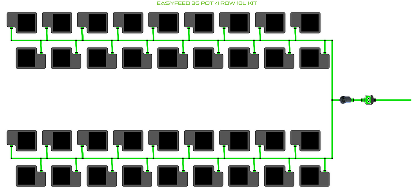 Alien Hydroponics EasyFeed 36 Pot 4 Row Kit