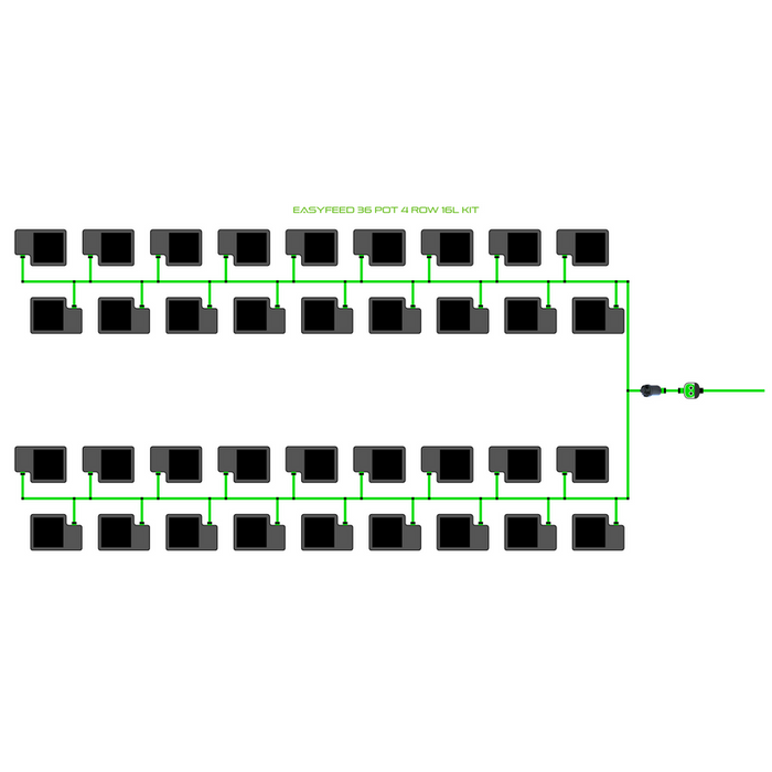 Alien Hydroponics EasyFeed 36 Pot 4 Row Kit