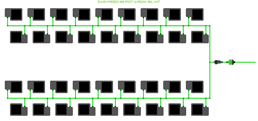 Alien Hydroponics EasyFeed 36 Pot 4 Row Kit