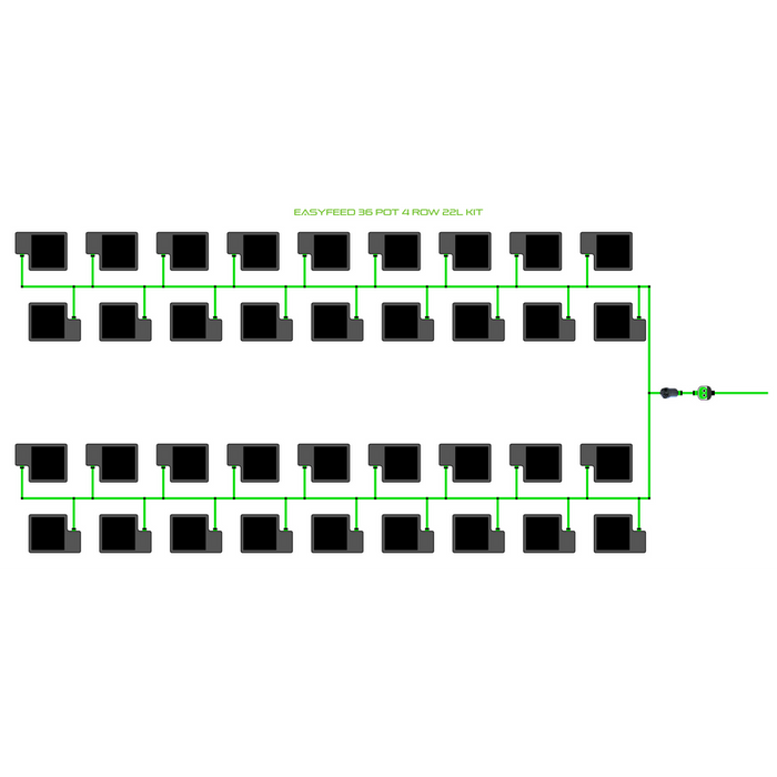 Alien Hydroponics EasyFeed 36 Pot 4 Row Kit