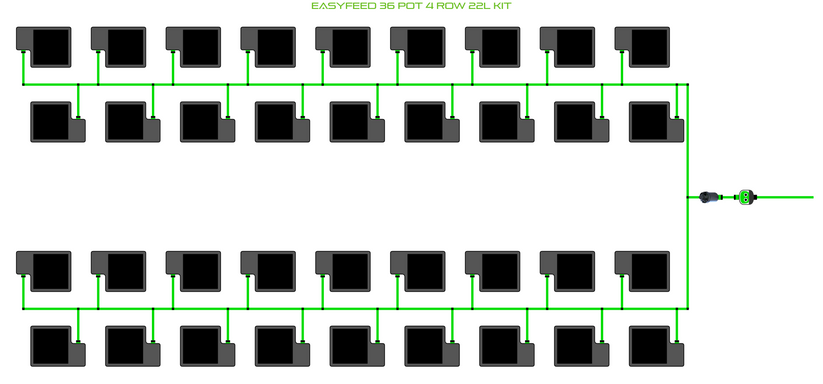 Alien Hydroponics EasyFeed 36 Pot 4 Row Kit