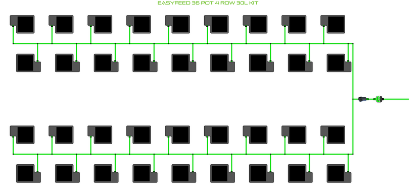 Alien Hydroponics EasyFeed 36 Pot 4 Row Kit