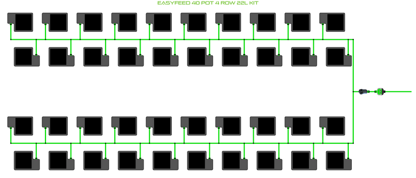 Alien Hydroponics EasyFeed 40 Pot 4 Row Kit