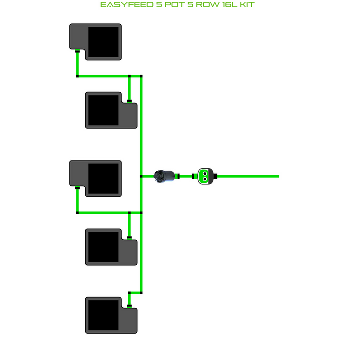 Alien Hydroponics EasyFeed 5 Pot 5 Row Kit