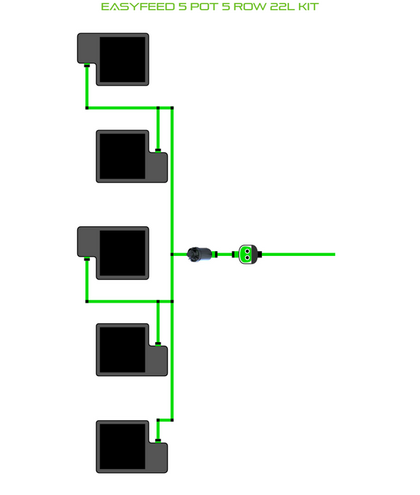 Alien Hydroponics EasyFeed 5 Pot 5 Row Kit