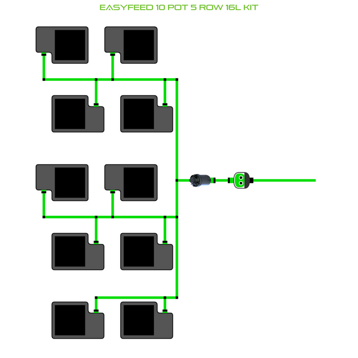 Alien Hydroponics EasyFeed 10 Pot 5 Row Kit