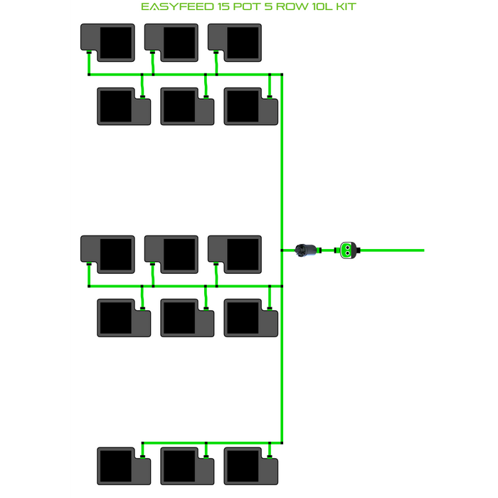 Alien Hydroponics EasyFeed 15 Pot 5 Row Kit