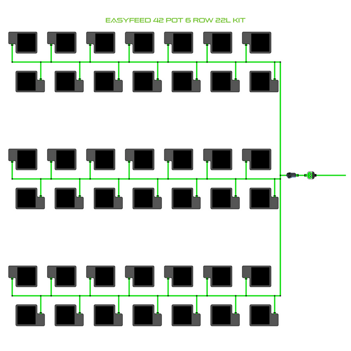Alien Hydroponics EasyFeed 42 Pot 6 Row Kit