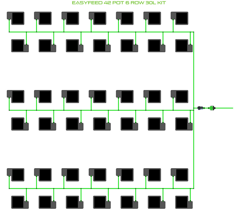 Alien Hydroponics EasyFeed 42 Pot 6 Row Kit