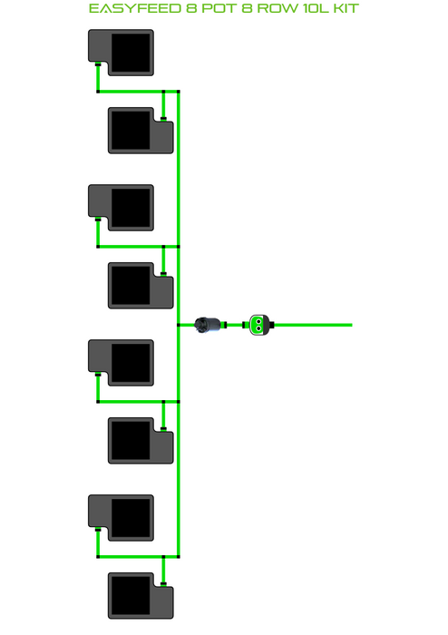 Alien Hydroponics EasyFeed 8 Pot 8 Row Kit