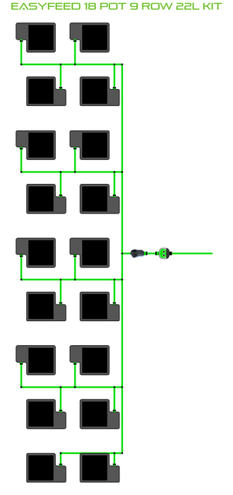 Alien Hydroponics EasyFeed 18 Pot 9 Row Kit