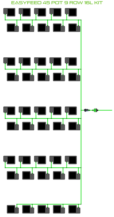 Alien Hydroponics EasyFeed 45 Pot 9 Row Kit