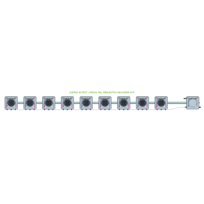 Alien Hydroponics AERO 9 Pot 1 Row Kit