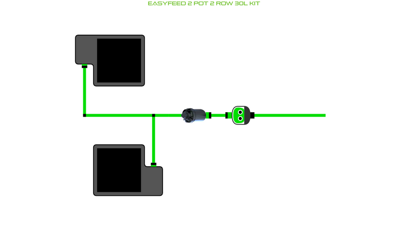 Alien Hydroponics EasyFeed 2 Pot 2 Row Kit