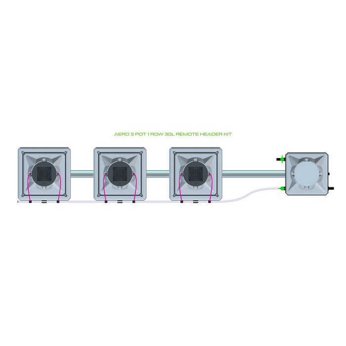 Alien Hydroponics AERO 3 Pot 1 Row Kit