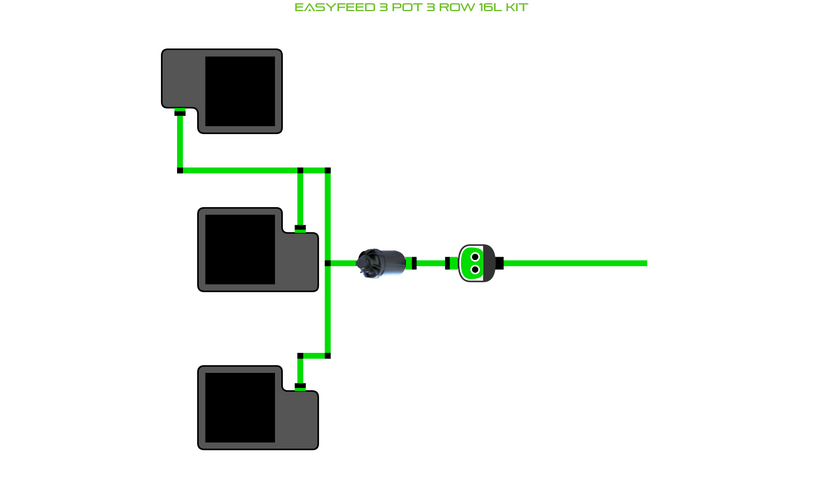 Alien Hydroponics EasyFeed 3 Pot 3 Row Kit