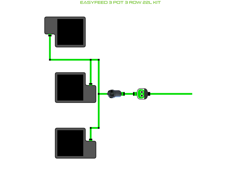 Alien Hydroponics EasyFeed 3 Pot 3 Row Kit