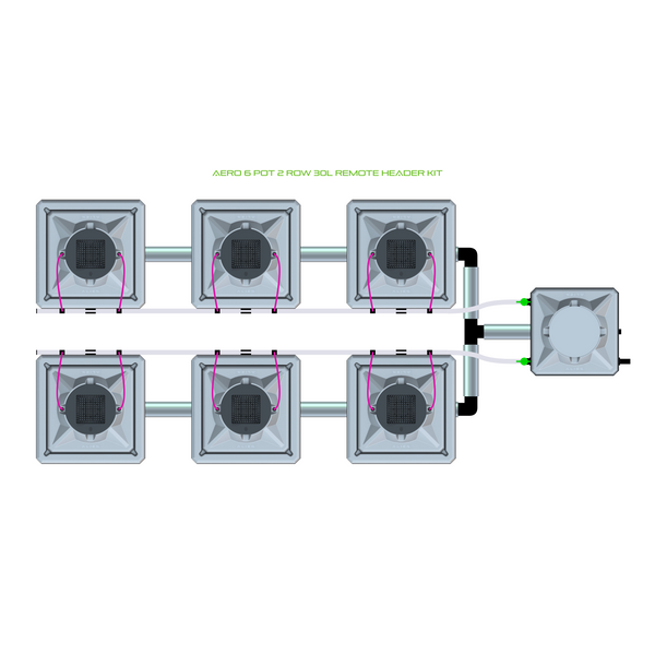 Alien Hydroponics AERO 6 Pot 2 Row Kit