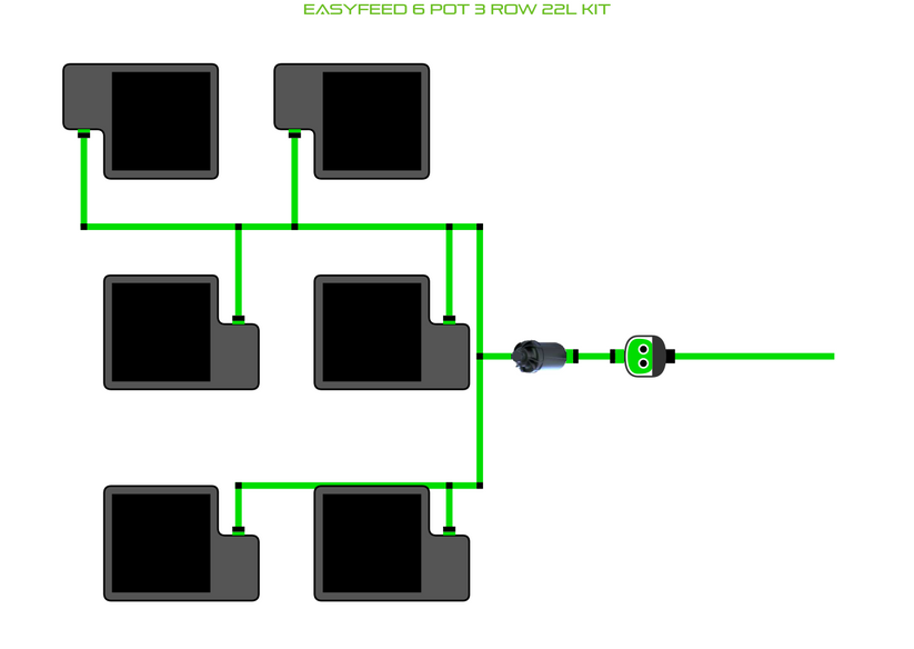 Alien Hydroponics EasyFeed 6 Pot 3 Row Kit