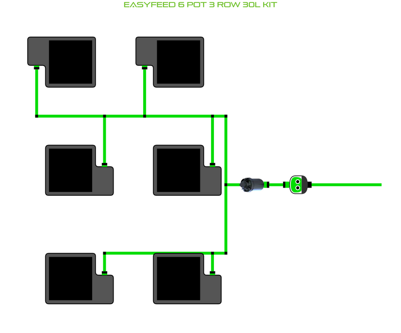 Alien Hydroponics EasyFeed 6 Pot 3 Row Kit