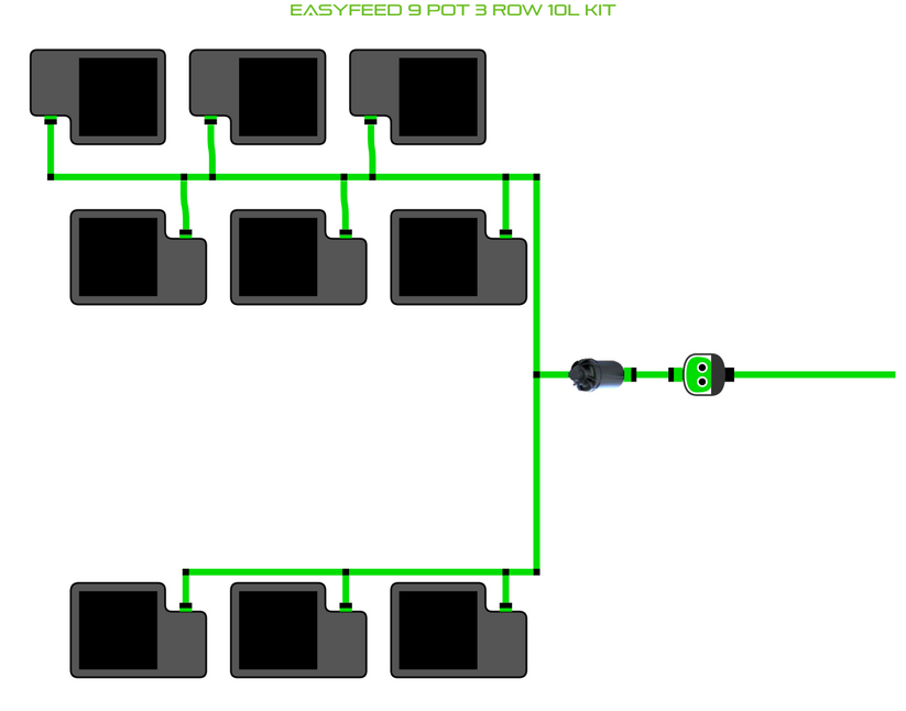 Alien Hydroponics EasyFeed 9 Pot 3 Row Kit