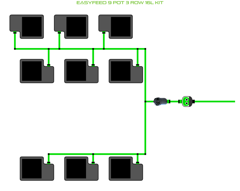 Alien Hydroponics EasyFeed 9 Pot 3 Row Kit