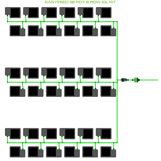 Alien Hydroponics EasyFeed 36 Pot 6 Row Kit