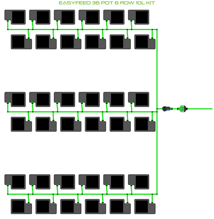 Alien Hydroponics EasyFeed 36 Pot 6 Row Kit