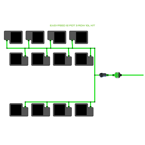 Alien Hydroponics EasyFeed 12 Pot 3 Row Kit