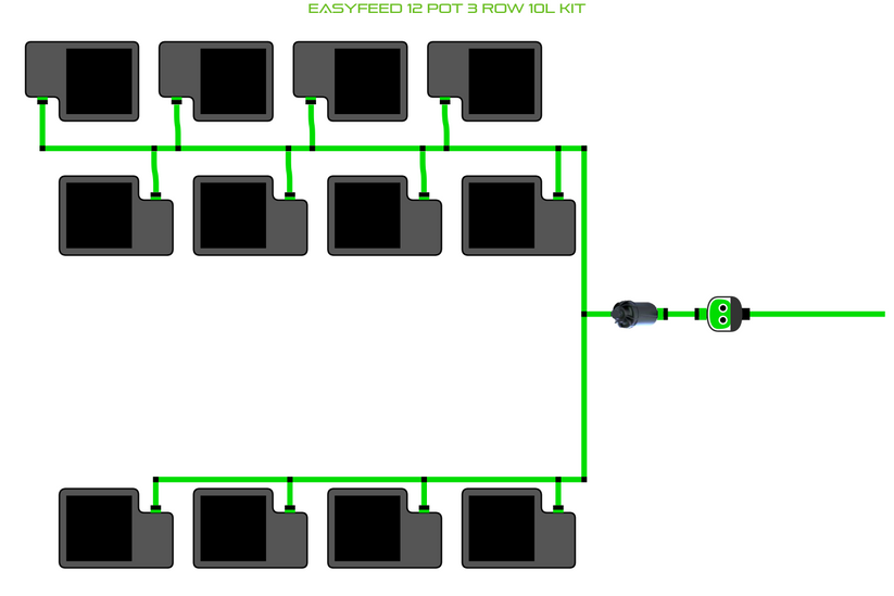 Alien Hydroponics EasyFeed 12 Pot 3 Row Kit