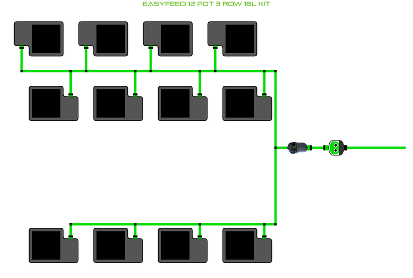 Alien Hydroponics EasyFeed 12 Pot 3 Row Kit