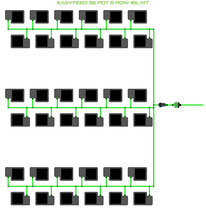 Alien Hydroponics EasyFeed 36 Pot 6 Row Kit