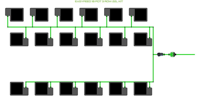 Alien Hydroponics EasyFeed 18 Pot 3 Row Kit