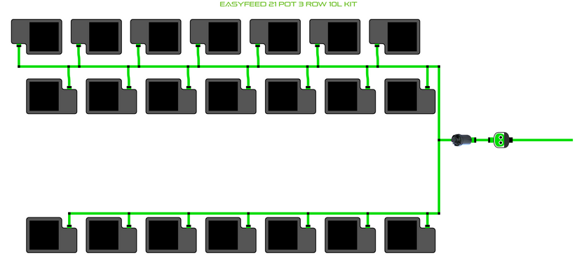 Alien Hydroponics EasyFeed 21 Pot 3 Row Kit