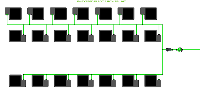 Alien Hydroponics EasyFeed 21 Pot 3 Row Kit