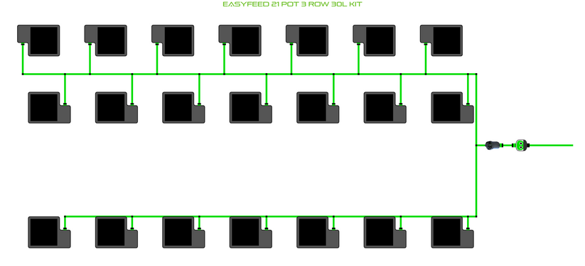 Alien Hydroponics EasyFeed 21 Pot 3 Row Kit