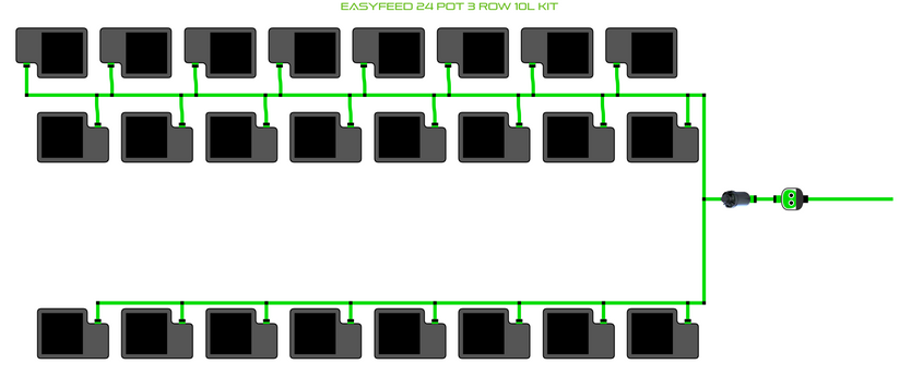 Alien Hydroponics EasyFeed 24 Pot 3 Row Kit