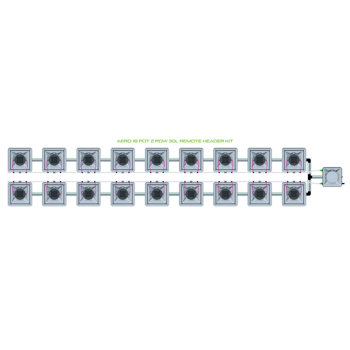 Alien Hydroponics AERO 18 Pot 2 Row Kit