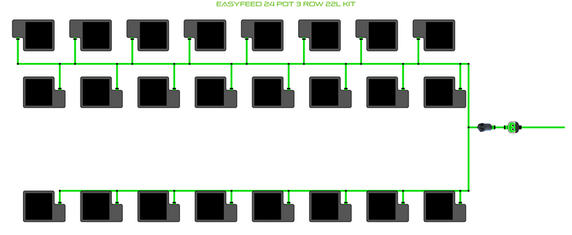 Alien Hydroponics EasyFeed 24 Pot 3 Row Kit