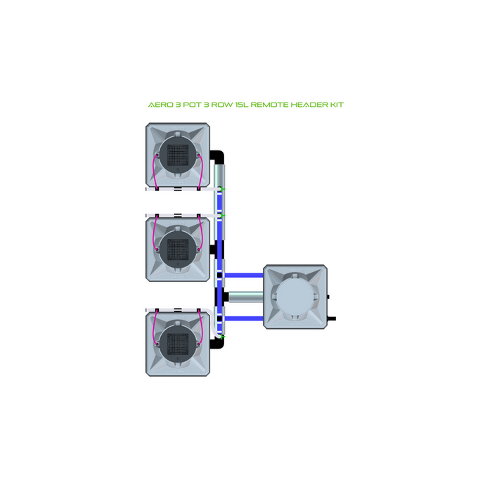 Alien Hydroponics AERO 3 Pot 3 Row Kit