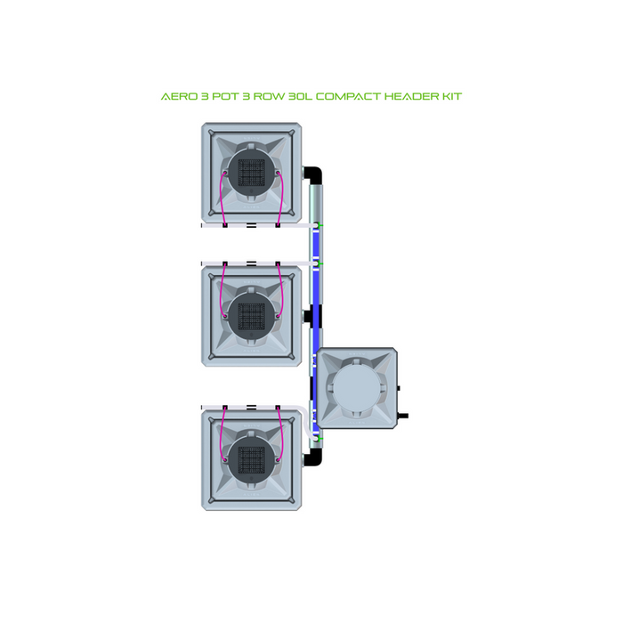 Alien Hydroponics AERO 3 Pot 3 Row Kit