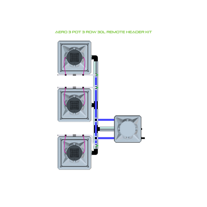 Alien Hydroponics AERO 3 Pot 3 Row Kit