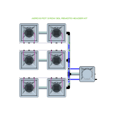 Alien Hydroponics AERO 6 Pot 3 Row Kit