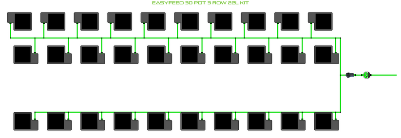 Alien Hydroponics EasyFeed 30 Pot 3 Row Kit