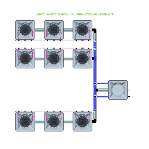 Alien Hydroponics AERO 9 Pot 3 Row Kit