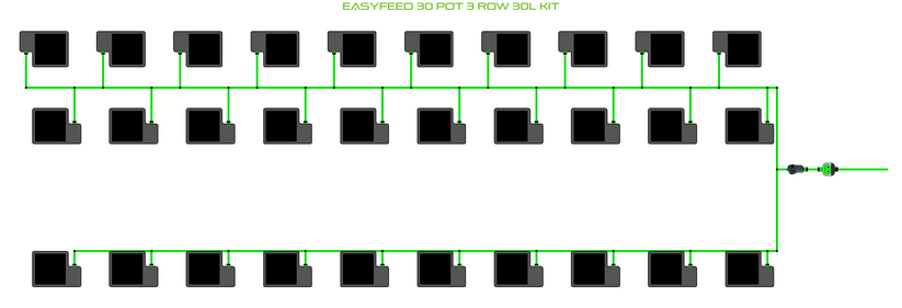 Alien Hydroponics EasyFeed 30 Pot 3 Row Kit