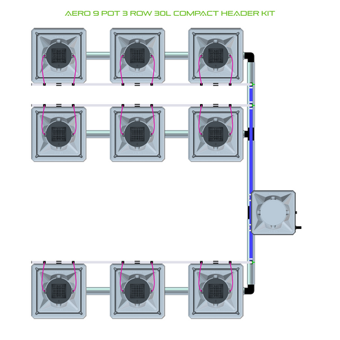 Alien Hydroponics AERO 9 Pot 3 Row Kit